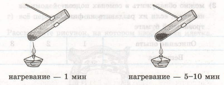 При нагревании пробирки необходимо. Пробирка с газоотводной трубкой. Схема опыта по физике звоночек. Пробиркодержатель с пробиркой рисунок