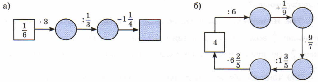 Задание рисунок 1