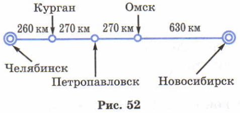 Задание рисунок 1