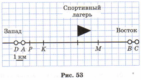 Задание рисунок 1