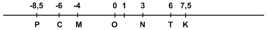 Решение рисунок 1