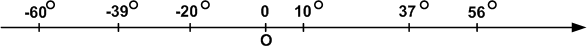 Решение рисунок 1