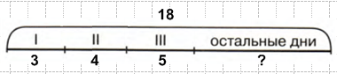 Решение рисунок 1