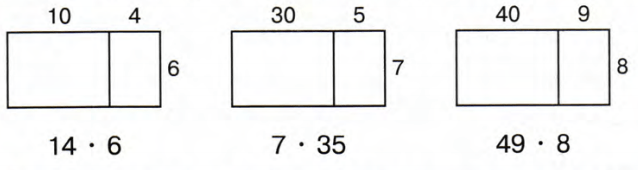 Используя рисунок найди значение ht. Умножение суммы на число 2 класс Петерсон. Используя рисунок Найдите значение. Умножение суммы на число Петерсон. Задачи на умножение суммы на число.
