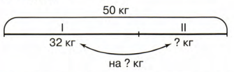 Задание рисунок 1