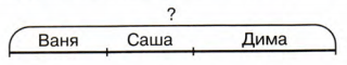 Задание рисунок 1