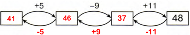 Решение рисунок 1