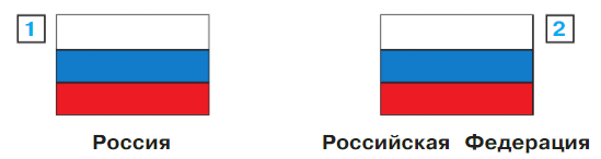 Задание рисунок 1