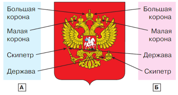 Задание рисунок 1