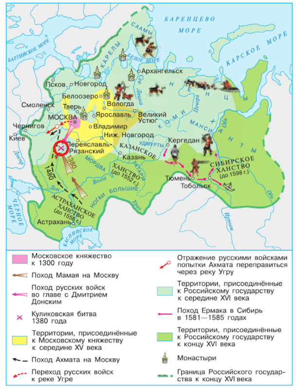 Решение рисунок 1
