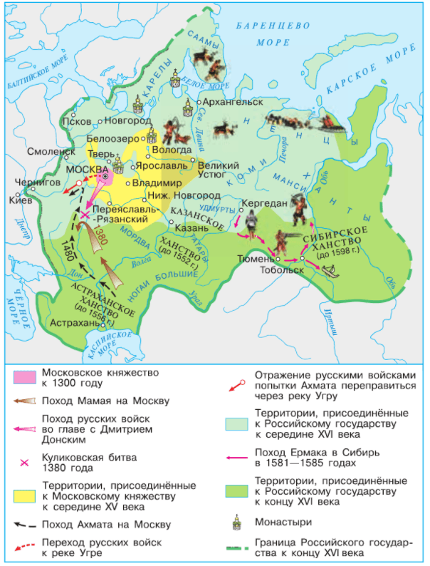 Задание рисунок 1