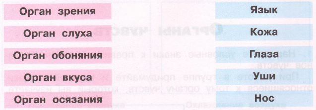 Задание рисунок 1