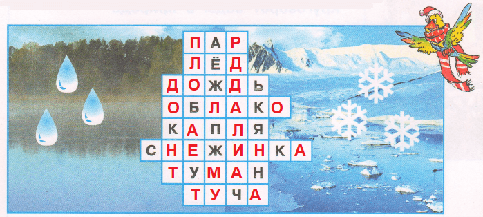 Решение рисунок 1