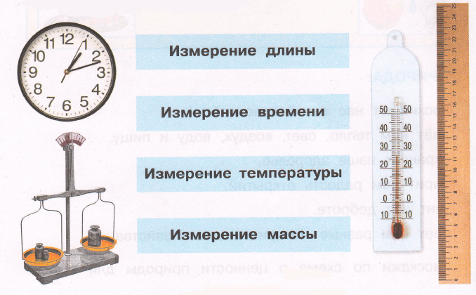 Задание рисунок 1
