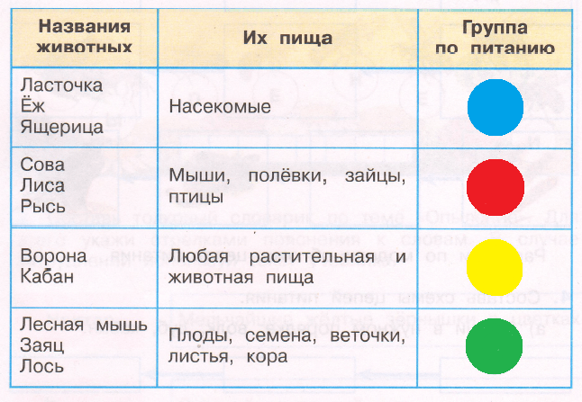 Решение рисунок 1