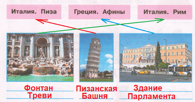 Решение рисунок 1