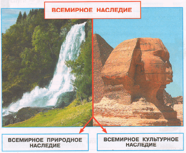 Решение рисунок 1