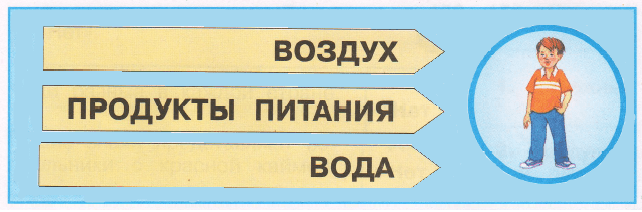 Решение рисунок 2