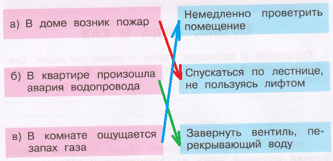 Решение рисунок 1