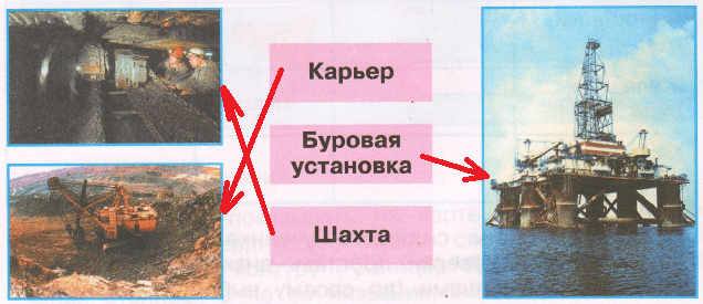 Решение рисунок 1