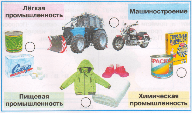 Задание рисунок 1