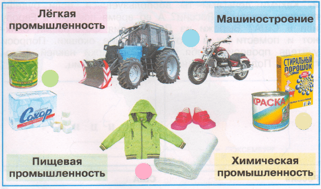 Решение рисунок 1