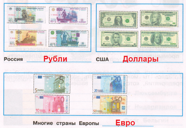 Карточки денег окружающий мир 3 класс