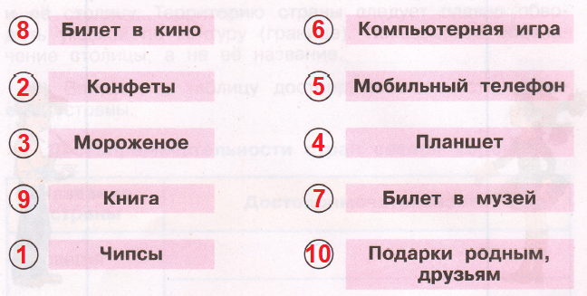 Решение рисунок 1