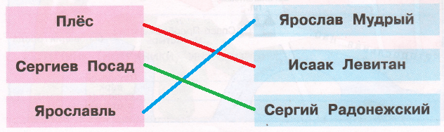 Решение рисунок 1
