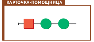 Задание рисунок 1