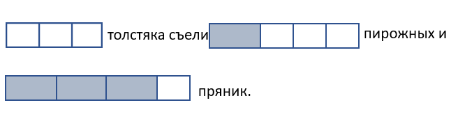 Решение рисунок 1