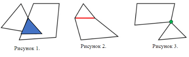 Решение рисунок 1