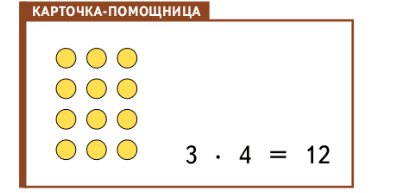 Треть от числа 12