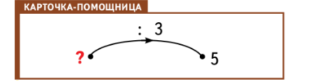 Задание рисунок 1