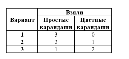 Решение рисунок 1