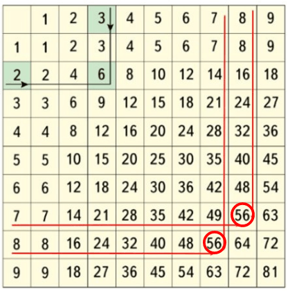 Решение рисунок 5