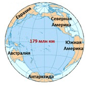 Решение рисунок 1
