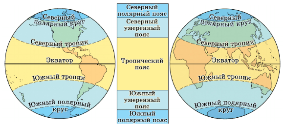 Решение рисунок 1