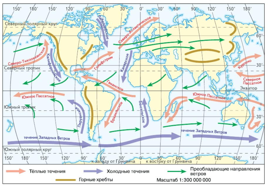 Северо атлантическое течение