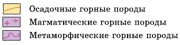 Решение рисунок 1