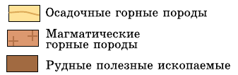 Решение рисунок 2