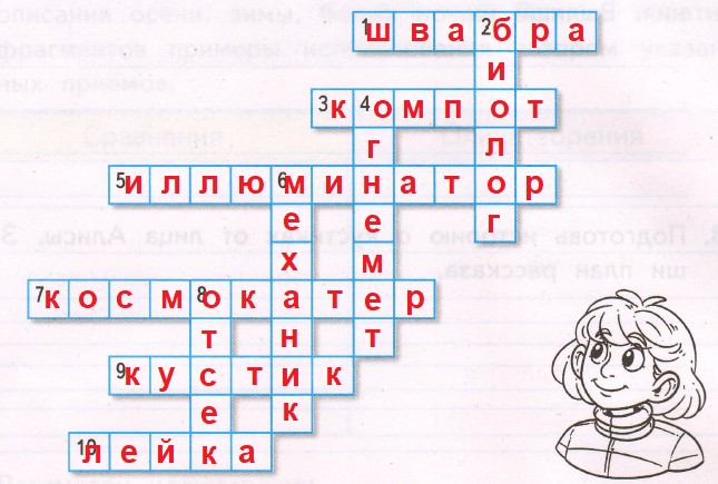 Решение рисунок 1