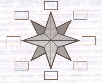 Задание рисунок 1