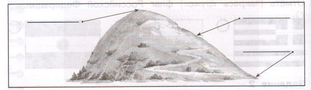 Задание рисунок 1
