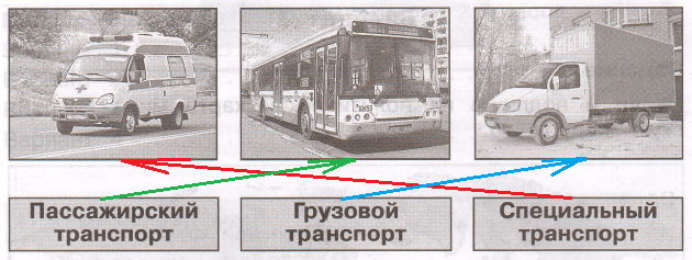 Решение рисунок 1