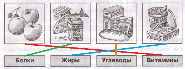 Решение рисунок 1