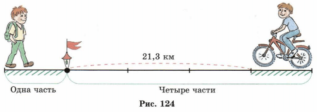 Задание рисунок 1