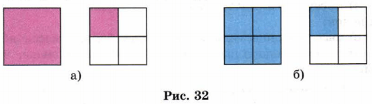 На рисунке 145