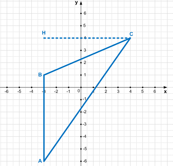 Решение рисунок 1