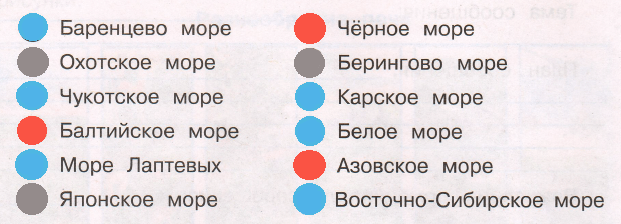 Решение рисунок 1